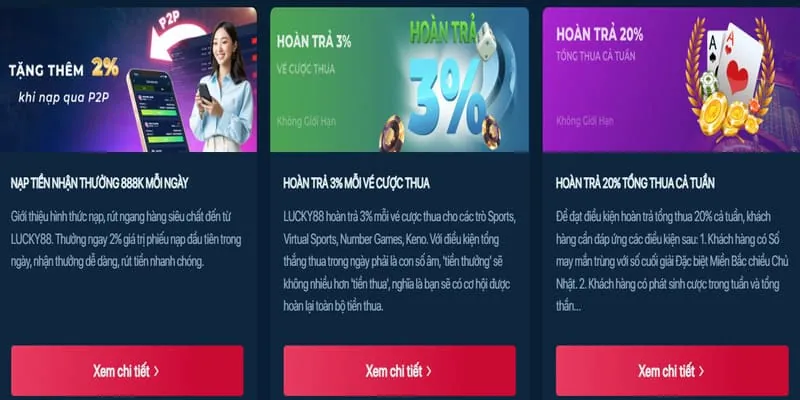 Thưởng nạp lại và các sự kiện đặc biệt 88live